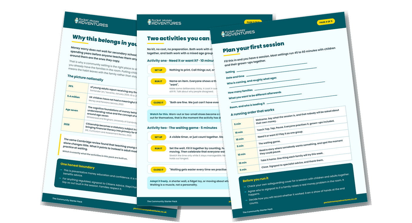 Three pages from the Community Starter Pack: the habit page, the two activities, and the session planner